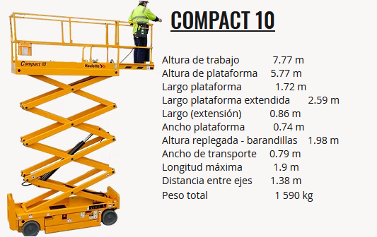 Solo centrado en celular