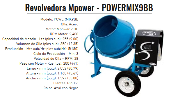 Solo centrado en celular